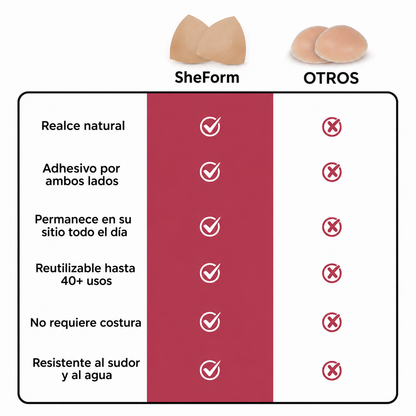 Realzadores Invisibles SheForm™